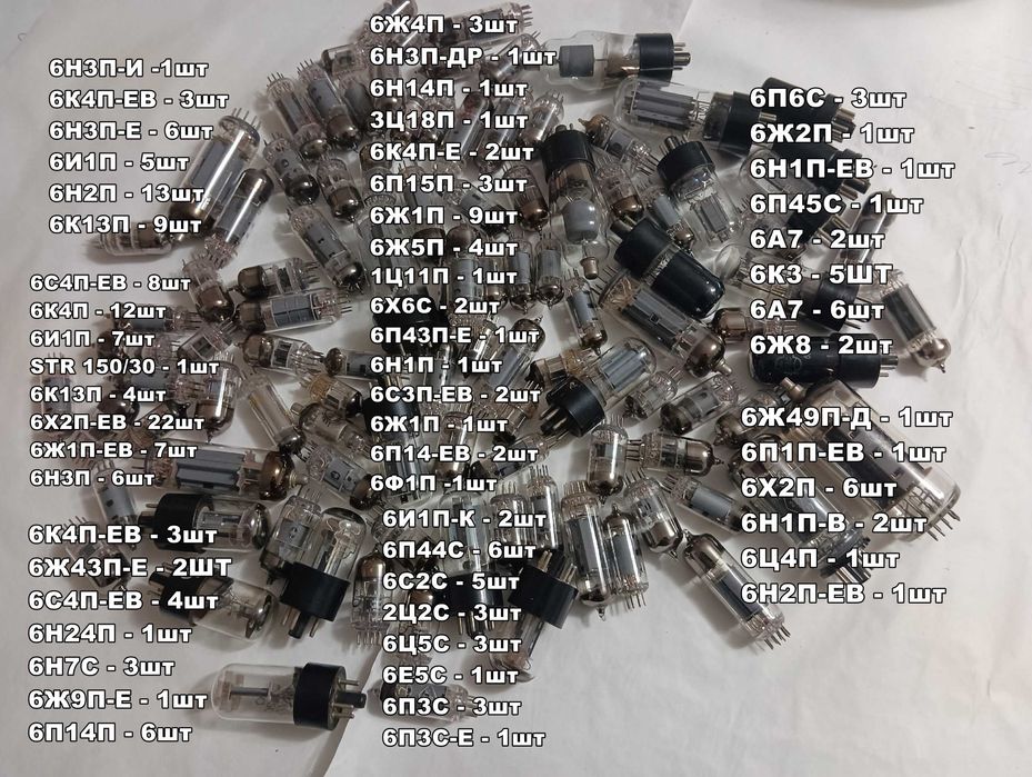 Продам приборы из СССР