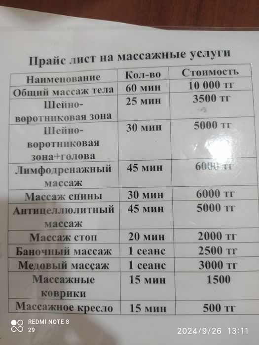 Профессиональный массаж, услуги  массажа  швз. Остеохондроз