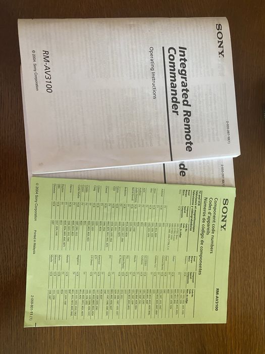 Пульт Sony RM-AV3100