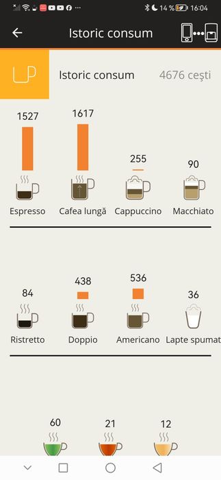 Espressor automat Krups Evidence EA893C10 1450W 15 bari rezervor boabe 260g  rezervor apa 2.3L functie aburi detector calcar Metalic bluethooth App