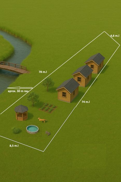 Teren intravilan Pausesti-Maglasi, Ramnicu Valcea