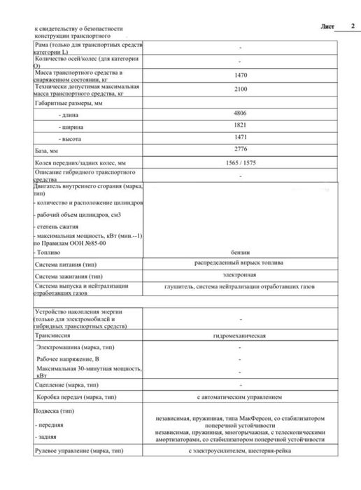 Лаборатория СБКТС Кнопка SOS