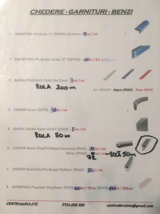 Cheder Garnitura Garnisaj 12mm