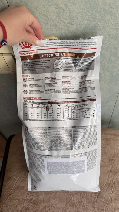 продам корм для собак