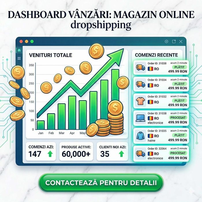Magazin Online Complet – 60.000 Produse – Dropshipping Furnizor RO
