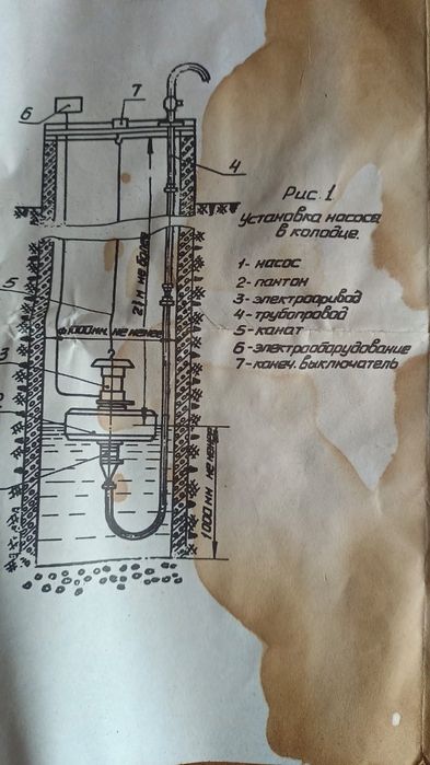 Насос советский