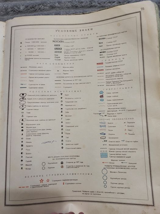 Продам географический атлас