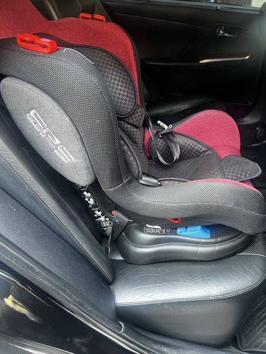 Детское автокресло