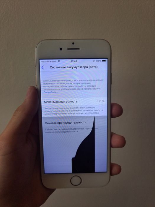 iPhone 6 | Айфон 6