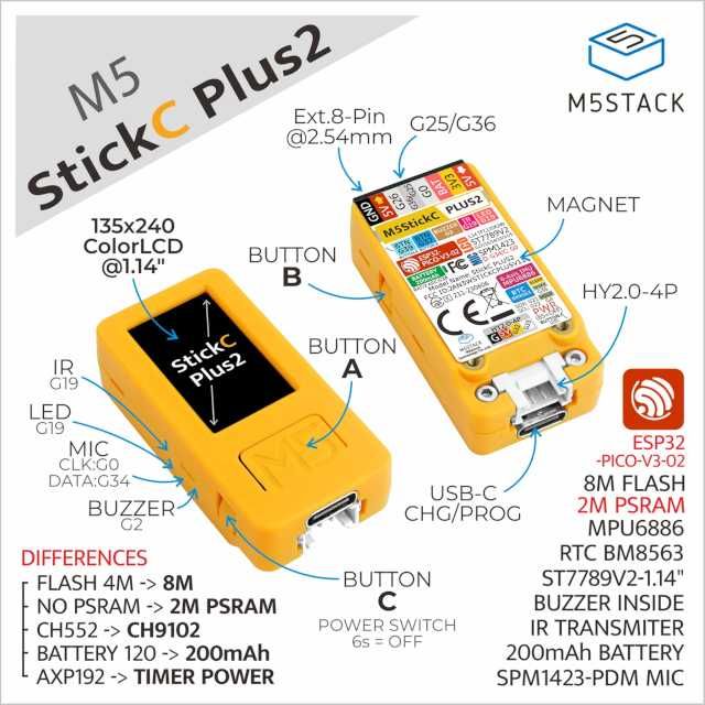 Микроконтроллер M5StickC PLUS2