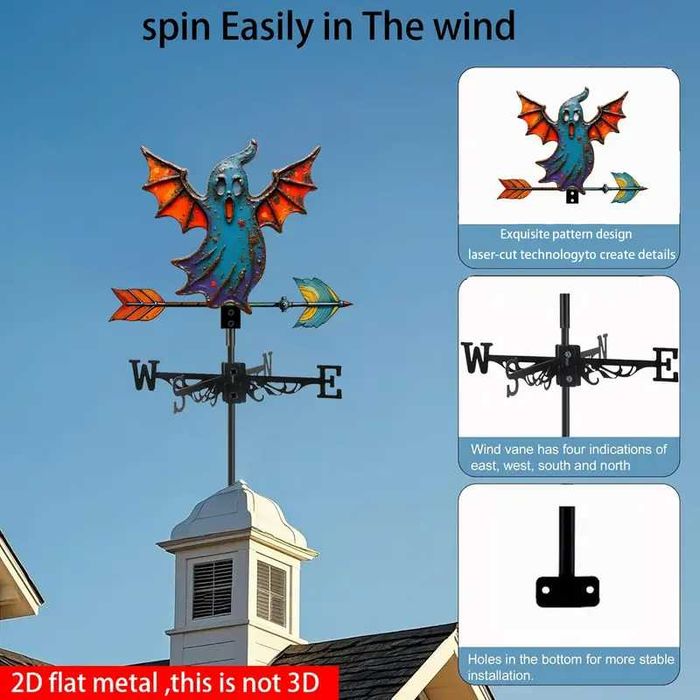 Ветропоказател , ветропоказатели - видове