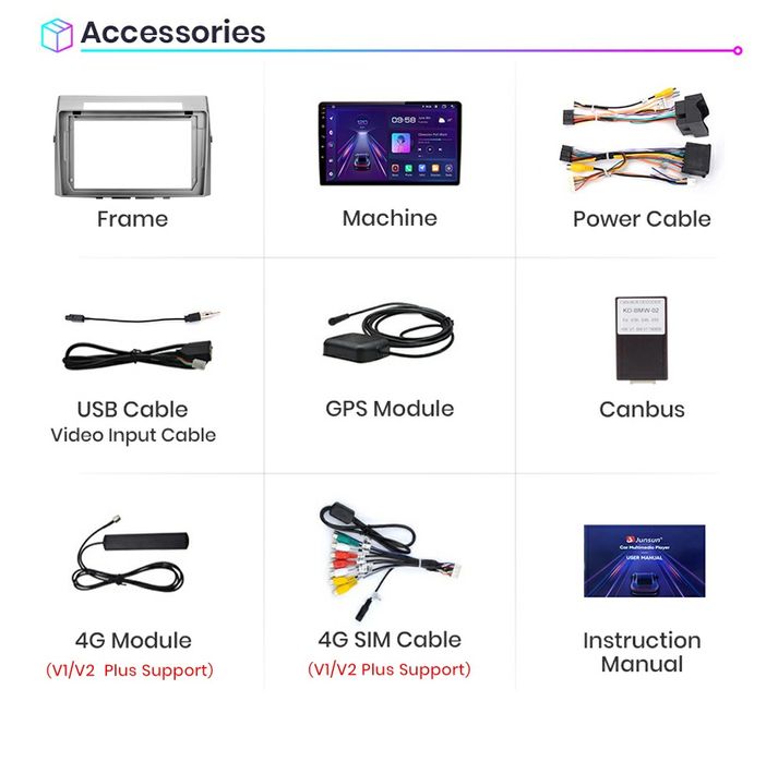 Navigatie Android dedicata Toyota Verso (2004-2009).