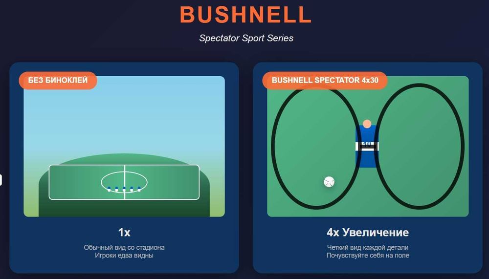 Спортивный аксессуар Bushnell Spectator Sport Xtra-wide 4x30, бинокль