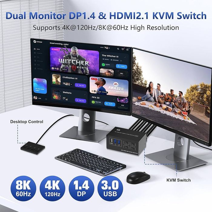 KVM превключвател за 4 компютъра и 2 монитора, HDMI + DP порт 8к 60Hz