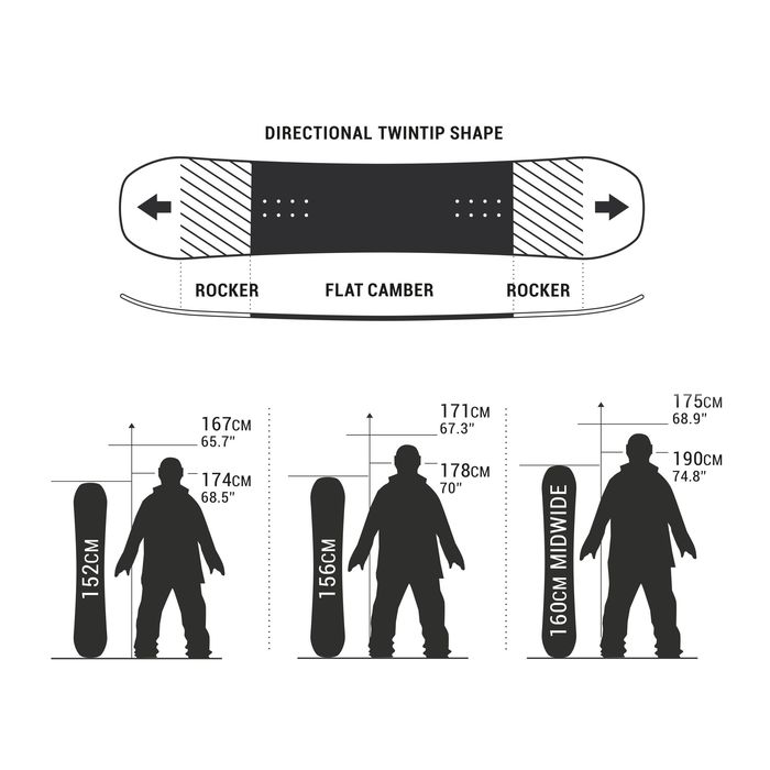 Placă Snowboard freestyle & all mountain - produs resigilat Decathlon