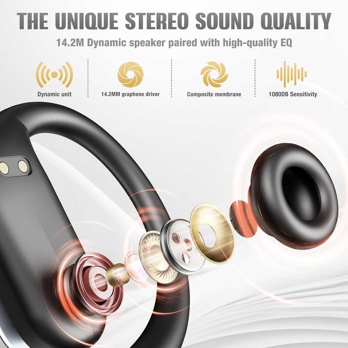 Безжични спортни Bluetooth слушалки с куки за ухо и LED дисплей, BT5.4