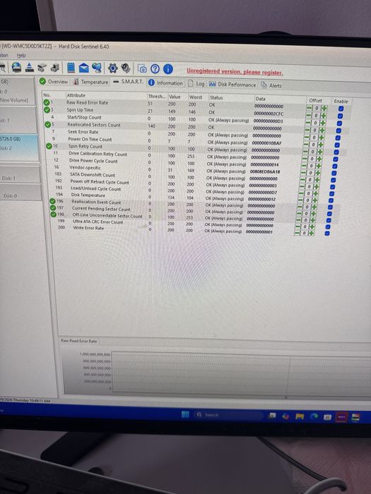 Hard-disk 4tb WD Red