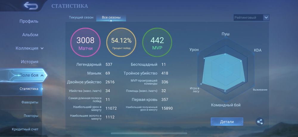 Аккаунт Mobile legends