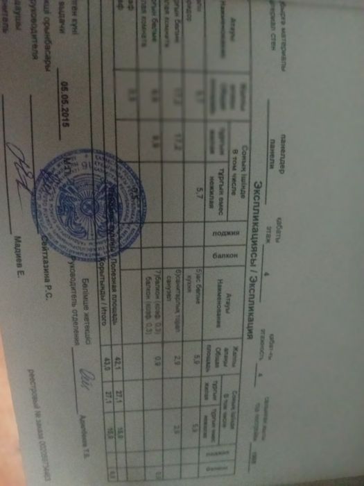 продам  2 ком кв