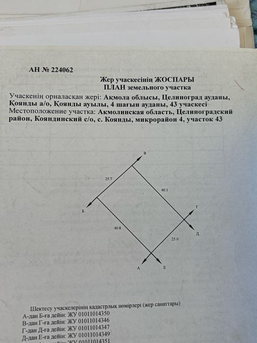 земельный участок,ижс