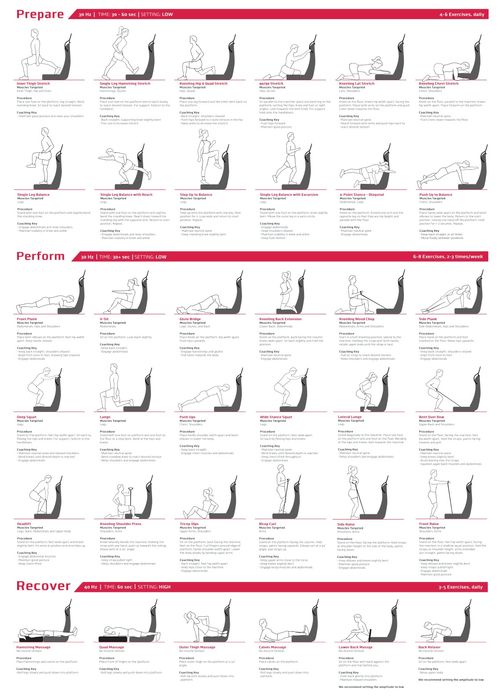 Vând Power Plate My5