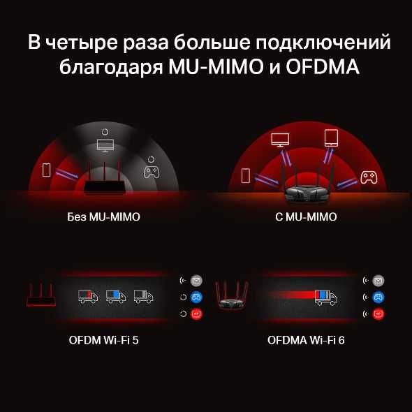 Wi-Fi роутер Mercusys  MR70x