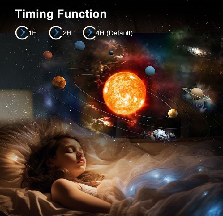 Звезден проектор Fussion Planetarium планетариум звездно небе 12 филма