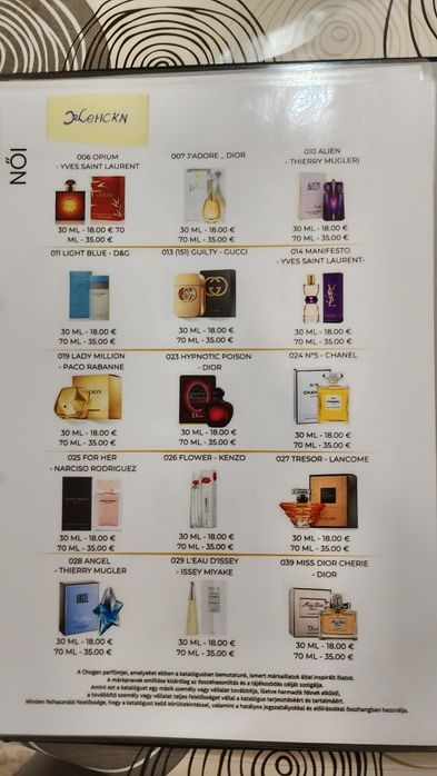 оригинални парфюми