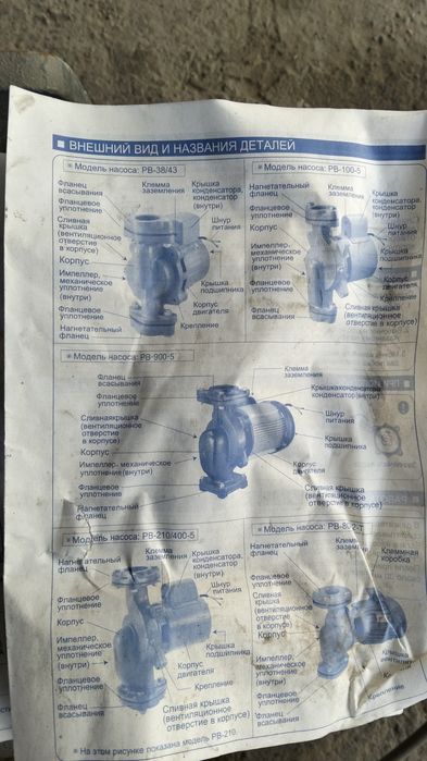 Водяной насос    .