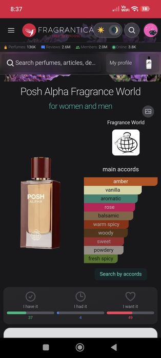 Parfum Posh Alpha  - Fragrance world