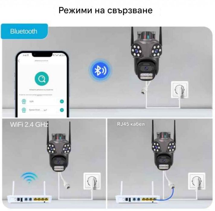 Тройна външна камера