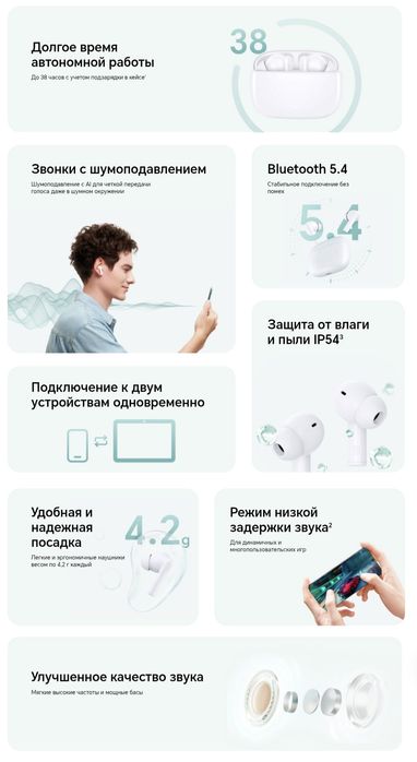 Honor choice x7i earbuds