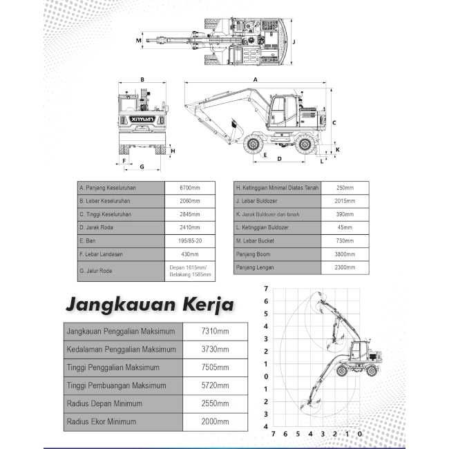 Колесный экскаватор  XINYUAN  XYN105M