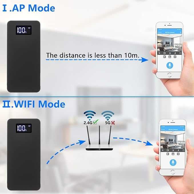 Шпионска камера скрита в батерия с нощно виждане, детекция на движение