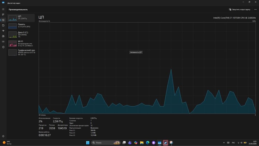 Lenovo legion 5 17,1’’ dyum