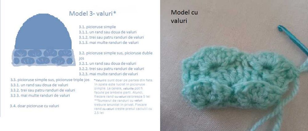 Caciuli crosetate manual unisex