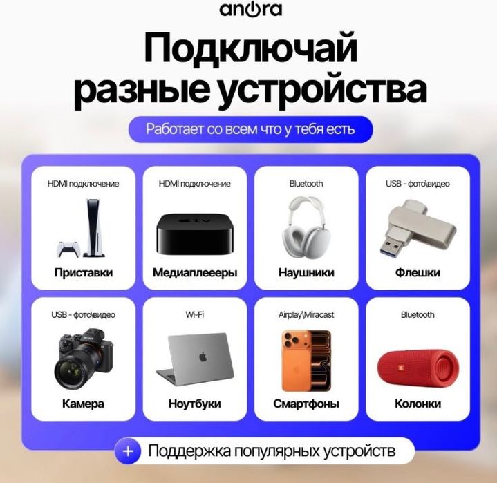 Проектор ANORA T1 PRO
