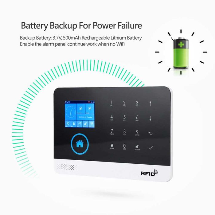 Смарт WiFi, Gsm алармена система за дома и офиса. Tuya, Smartlife