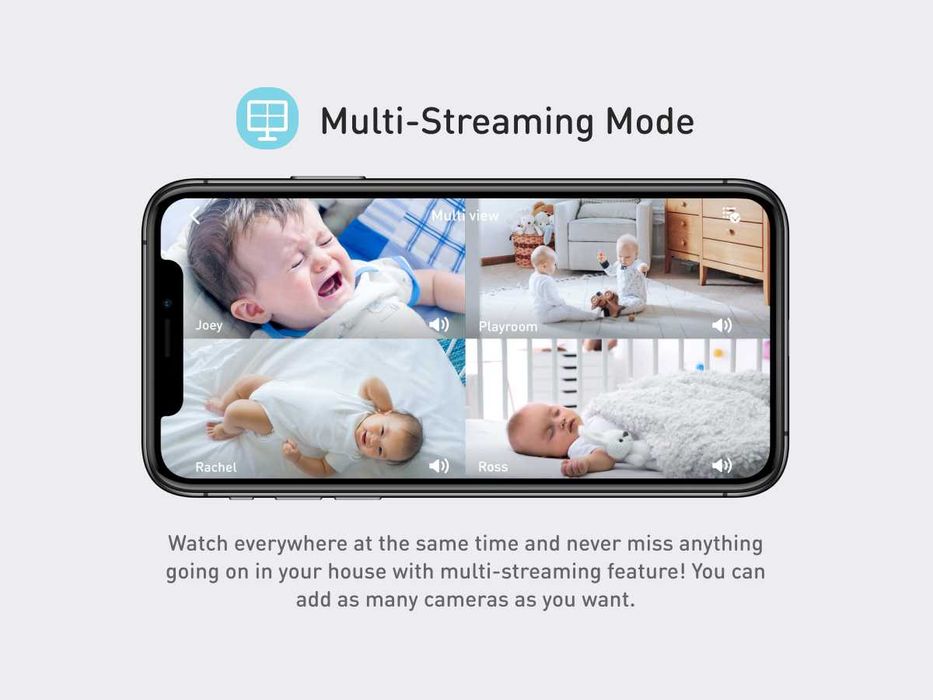 ЛОЛИПОП БЕБЕФОН Lollipop Smart Wi-Fi-Based Baby Camera/ Бебефон