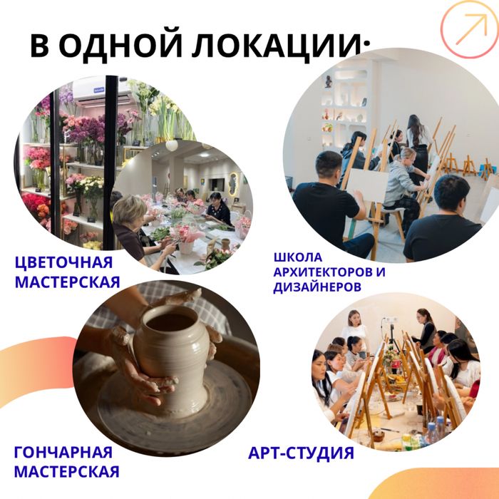 Продаётся действующий бизнес