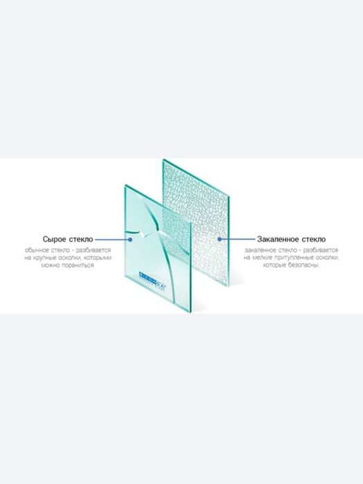 Каленное стекло 10мм калит ойна витринний ойна каленный