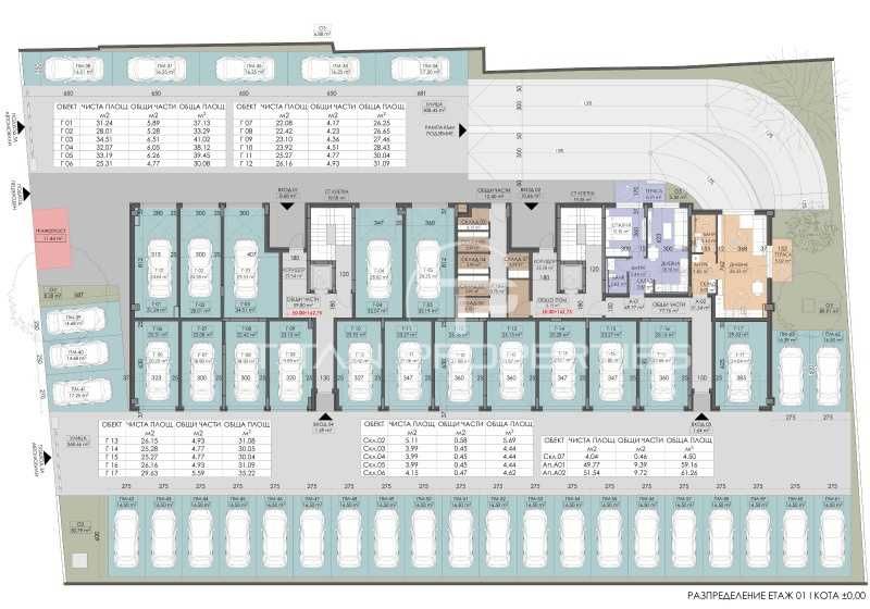 Двустаен апартамент Младежки хълм