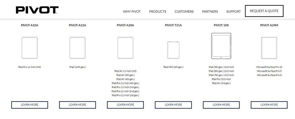 Стойка за таблет PIVOT Mount Combo Kit - 809 Suction Cup