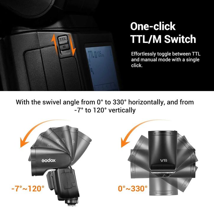 Светкавица Godox V1 Pro за Sony (V1Pro-S) - Кръгла глава + SU-1
