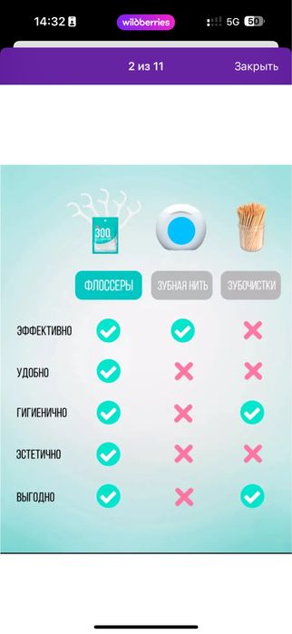 Флоссер зубная нить