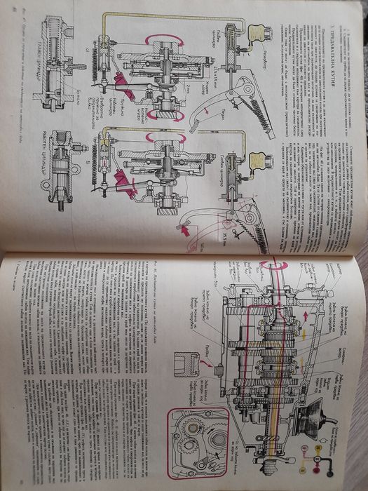 Книги за ремонт на автомобили - Фиат, Жигули