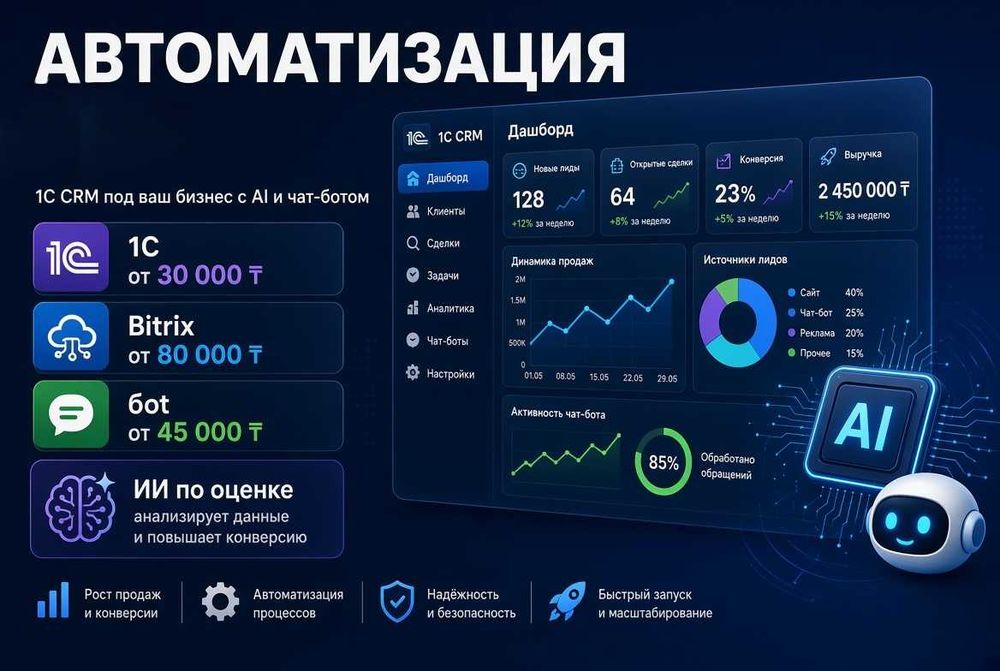 Создание сайта. Айтишник. Сайт. Программист. Чат-боты. Разработка срм