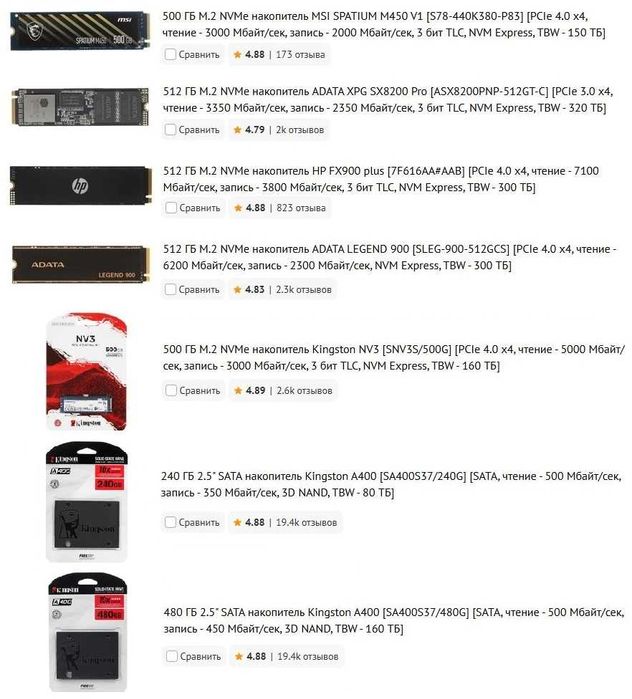 Продам новые SSD диски