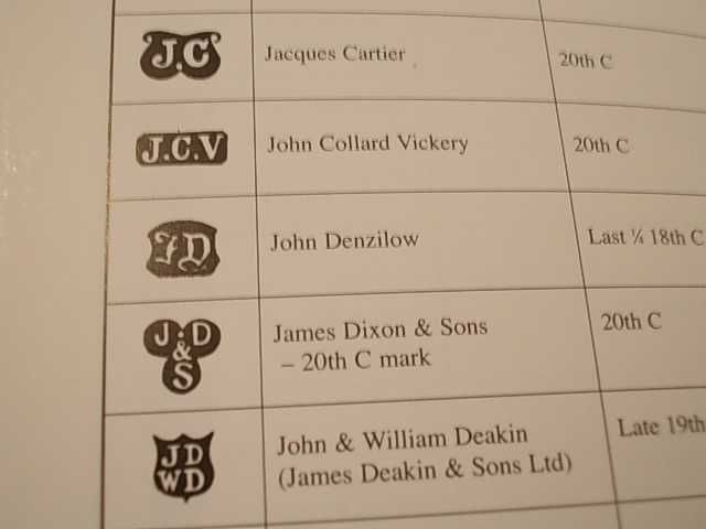 Каталог антична маркировка Au / Ag