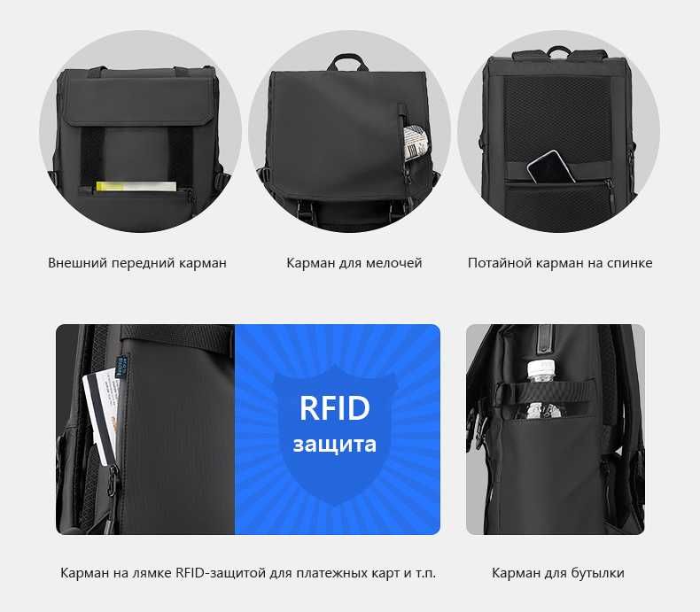 Рюкзак MR5748SJ с защитой RFID от кражи денег
Бренд: MARK RYDEN